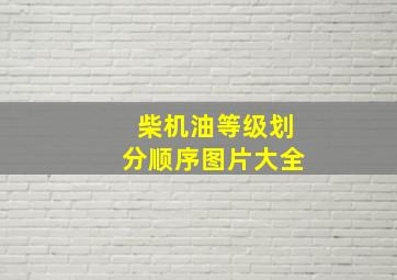 柴机油等级划分顺序图片大全