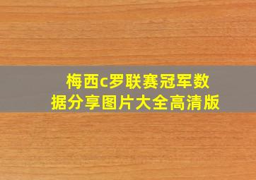 梅西c罗联赛冠军数据分享图片大全高清版