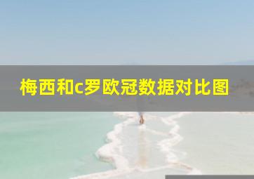 梅西和c罗欧冠数据对比图