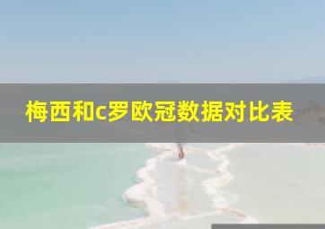 梅西和c罗欧冠数据对比表