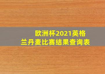 欧洲杯2021英格兰丹麦比赛结果查询表