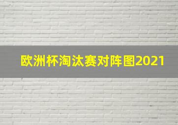 欧洲杯淘汰赛对阵图2021