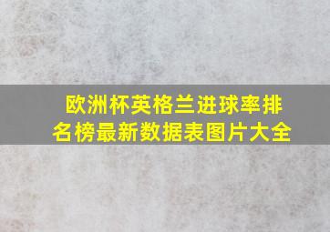 欧洲杯英格兰进球率排名榜最新数据表图片大全