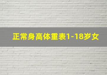 正常身高体重表1-18岁女