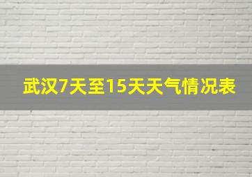 武汉7天至15天天气情况表