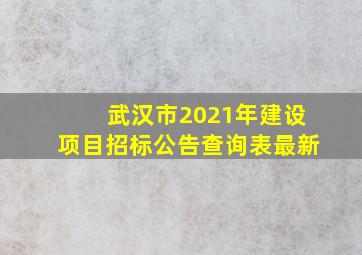 武汉市2021年建设项目招标公告查询表最新