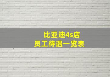 比亚迪4s店员工待遇一览表