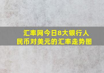 汇率网今日8大银行人民币对美元的汇率走势图