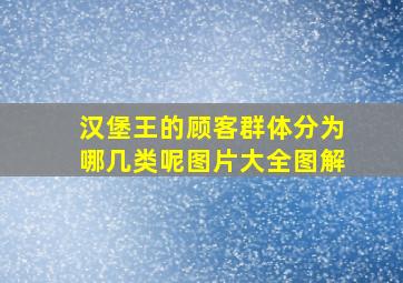 汉堡王的顾客群体分为哪几类呢图片大全图解