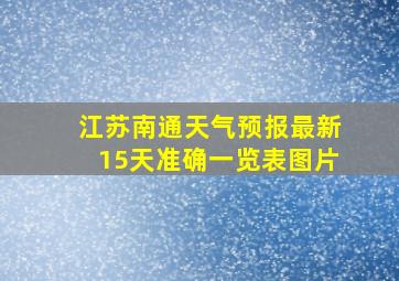 江苏南通天气预报最新15天准确一览表图片