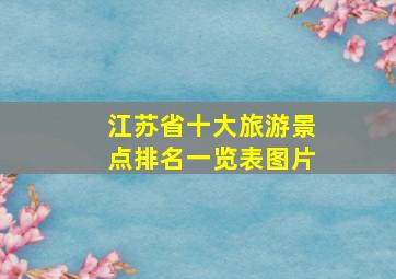 江苏省十大旅游景点排名一览表图片