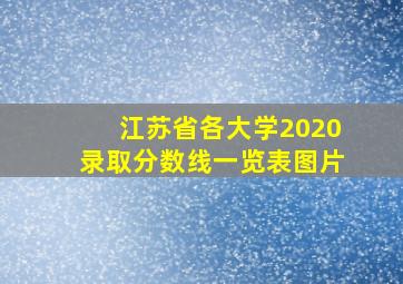 江苏省各大学2020录取分数线一览表图片