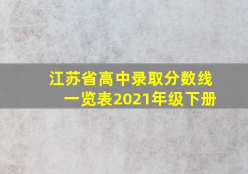 江苏省高中录取分数线一览表2021年级下册