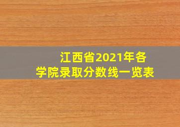 江西省2021年各学院录取分数线一览表