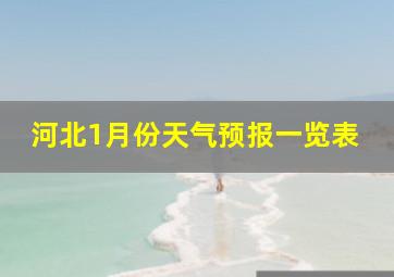 河北1月份天气预报一览表