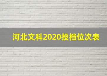 河北文科2020投档位次表