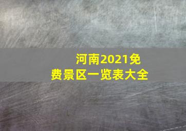 河南2021免费景区一览表大全