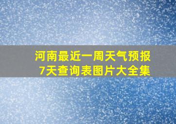 河南最近一周天气预报7天查询表图片大全集