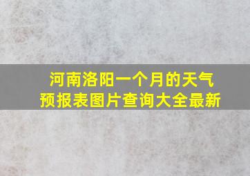 河南洛阳一个月的天气预报表图片查询大全最新