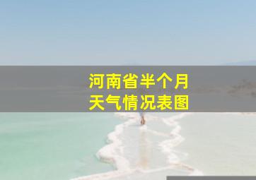 河南省半个月天气情况表图