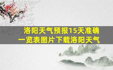 洛阳天气预报15天准确一览表图片下载洛阳天气