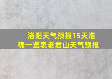 洛阳天气预报15天准确一览表老君山天气预报