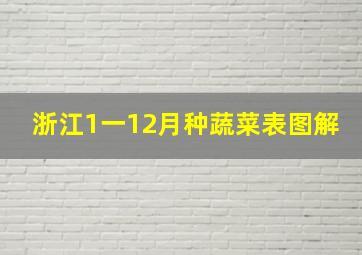 浙江1一12月种蔬菜表图解