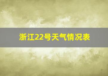 浙江22号天气情况表