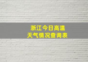 浙江今日高温天气情况查询表