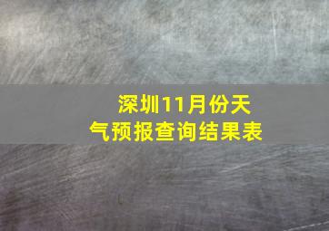 深圳11月份天气预报查询结果表