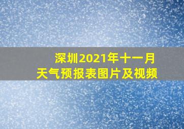 深圳2021年十一月天气预报表图片及视频