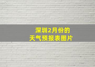 深圳2月份的天气预报表图片