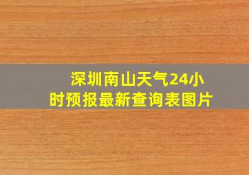 深圳南山天气24小时预报最新查询表图片