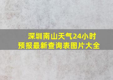 深圳南山天气24小时预报最新查询表图片大全