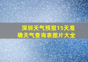 深圳天气预报15天准确天气查询表图片大全