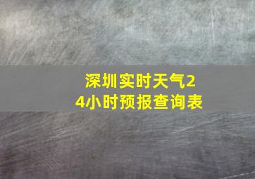 深圳实时天气24小时预报查询表