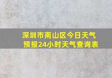 深圳市南山区今日天气预报24小时天气查询表