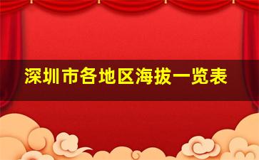 深圳市各地区海拔一览表