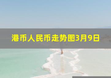 港币人民币走势图3月9日