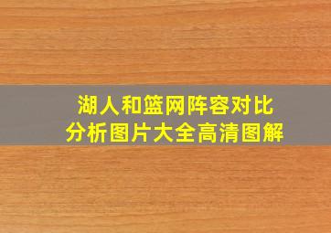 湖人和篮网阵容对比分析图片大全高清图解