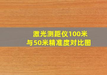 激光测距仪100米与50米精准度对比图