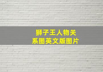 狮子王人物关系图英文版图片