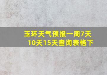 玉环天气预报一周7天10天15天查询表格下