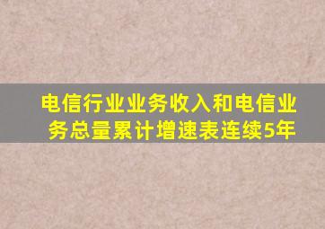 电信行业业务收入和电信业务总量累计增速表连续5年