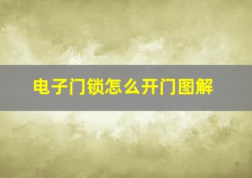 电子门锁怎么开门图解