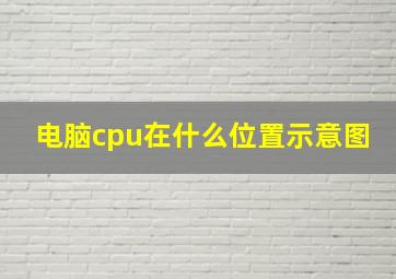 电脑cpu在什么位置示意图