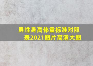 男性身高体重标准对照表2021图片高清大图