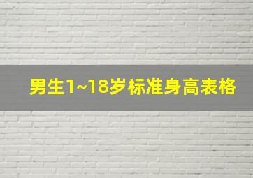 男生1~18岁标准身高表格