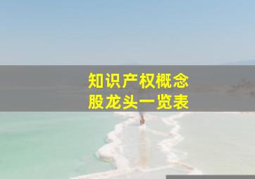 知识产权概念股龙头一览表