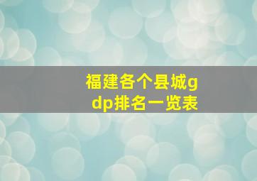 福建各个县城gdp排名一览表